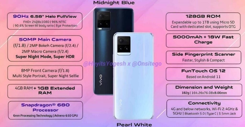 Vivo Y21T