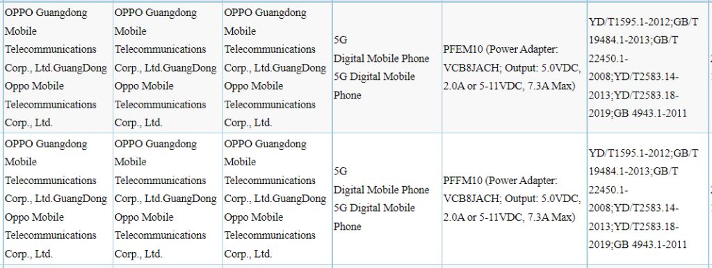 OPPO Find X5