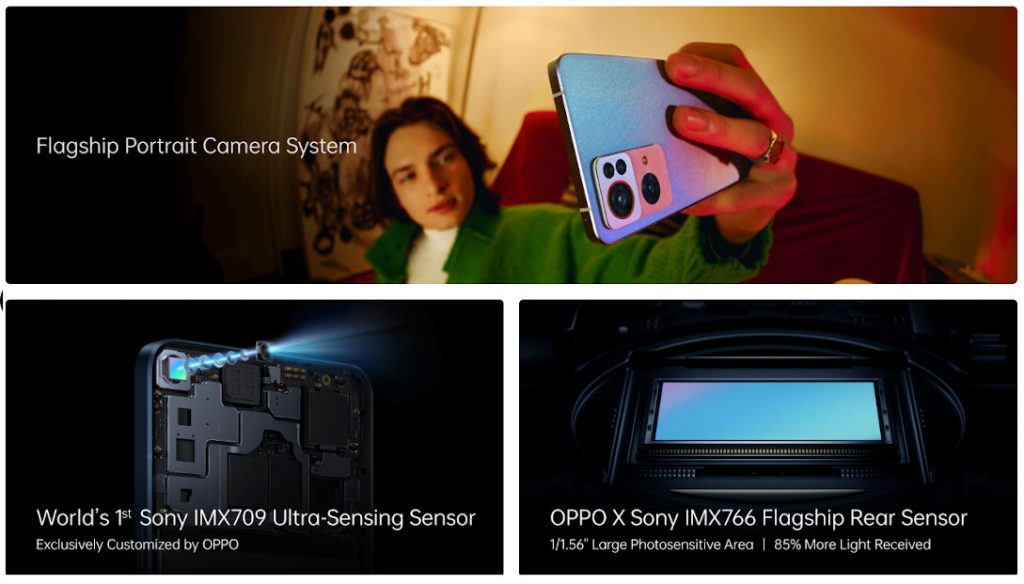 OPPO Reno 7