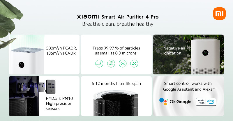 Xiaomi Smart Air Purifier 4