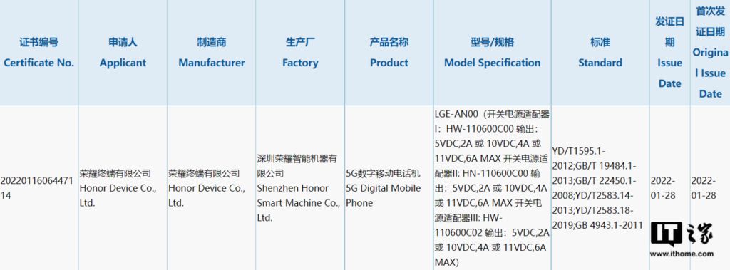Honor 5G