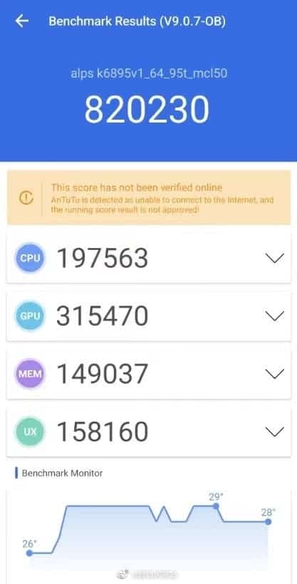 MediaTek Dimensity 8000