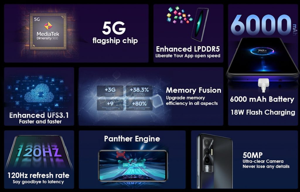 TECNO POVA 5G özellikleri