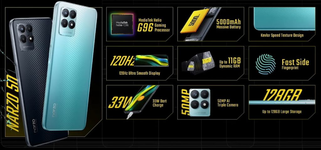 realme narzo 50