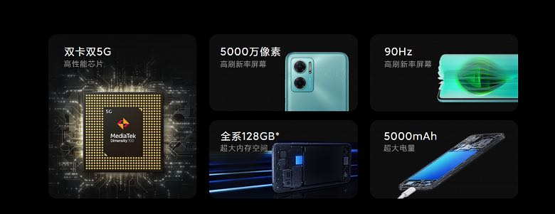 Redmi Note 11E