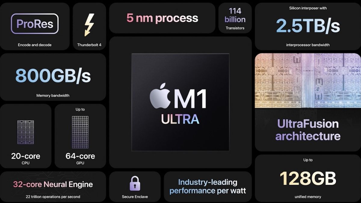 Apple M1 Ultra