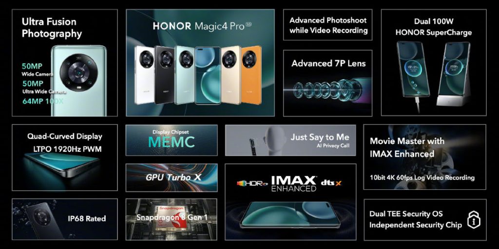Honor Magic 4 Pro