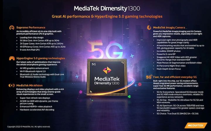 MediaTek Dimensity 1300