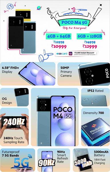 POCO M4 5G