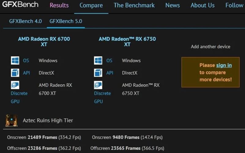AMD RX 6750 XT