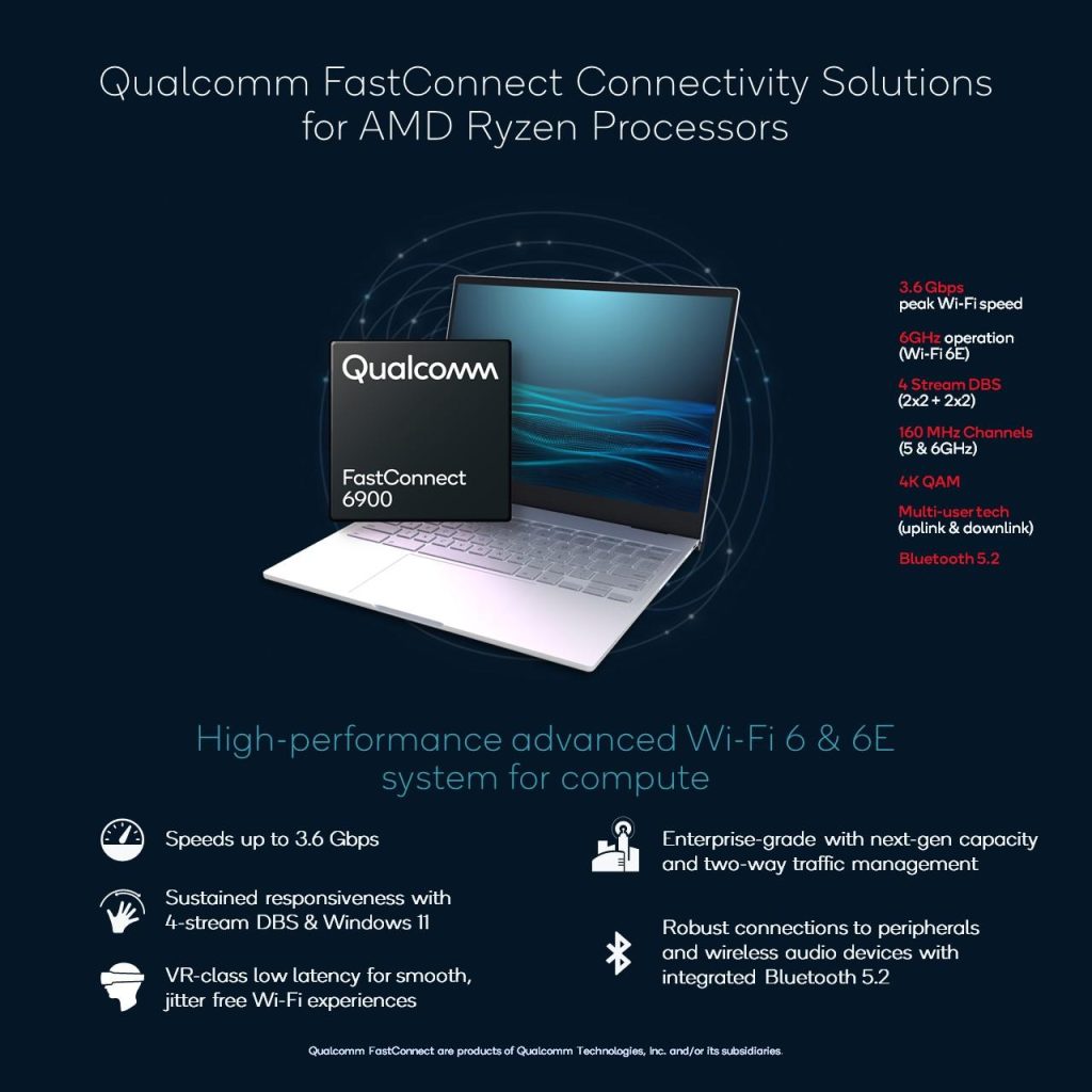 AMD ve Qualcomm