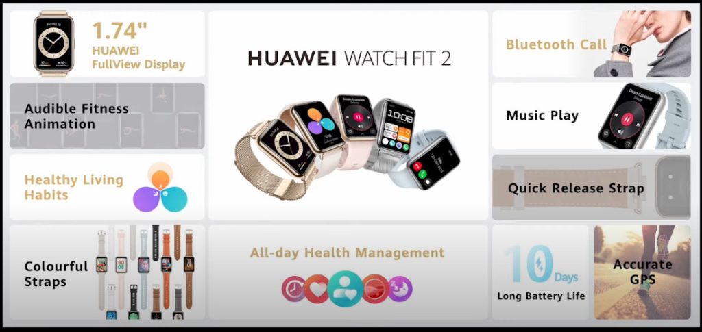 Huawei Watch Fit 2