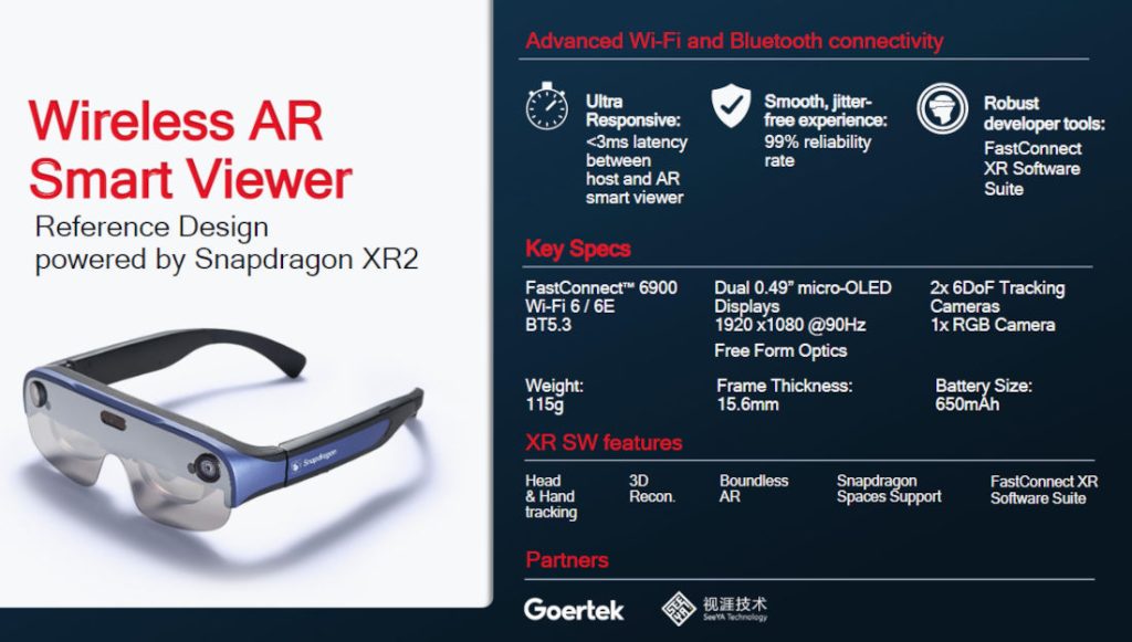Qualcomm AR
