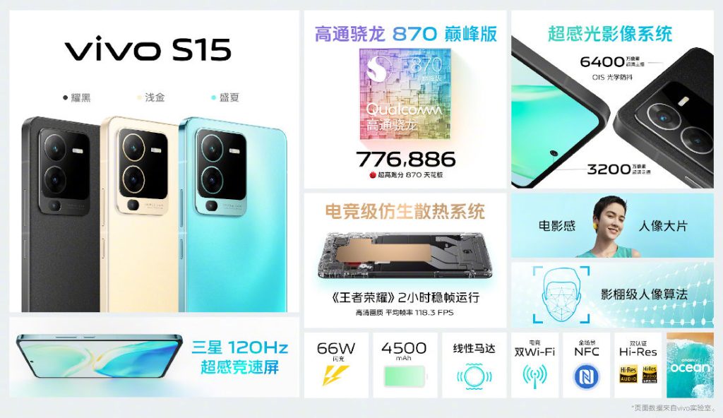 Vivo S15