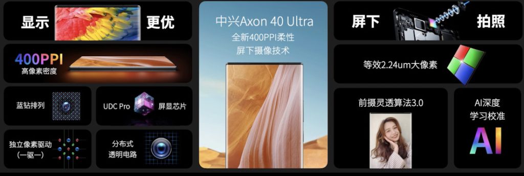 ZTE Axon 40 Ultra