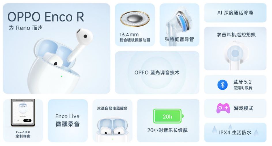 OPPO Enco R TWS