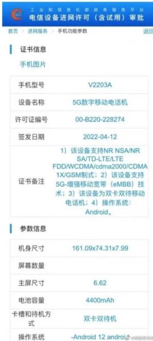 Vivo S15 Pro
