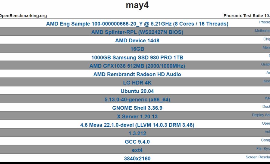 AMD Ryzen 7000
