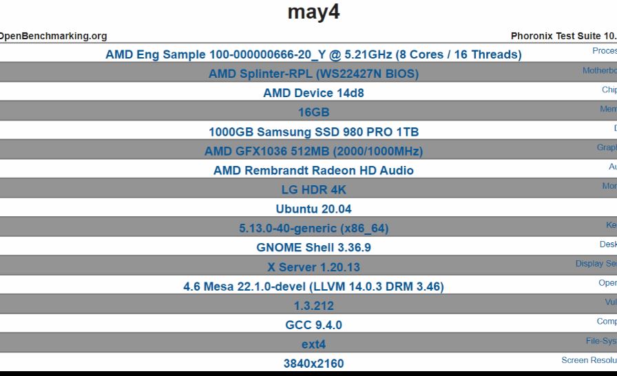 AMD Ryzen 7000