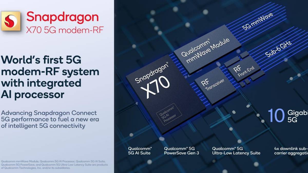 Qualcomm Snapdragon X70 5G