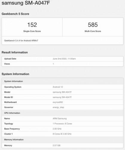 Galaxy A04s