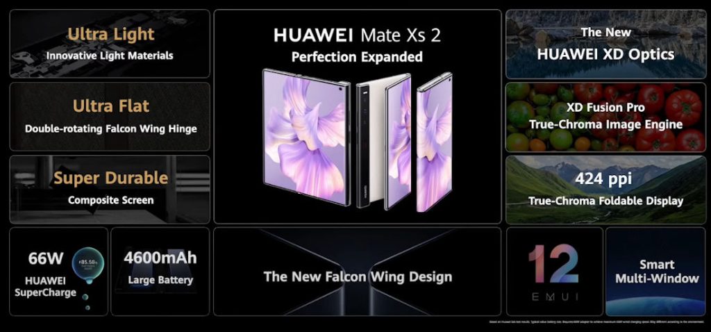 Huawei Mate XS 2 Türkiye