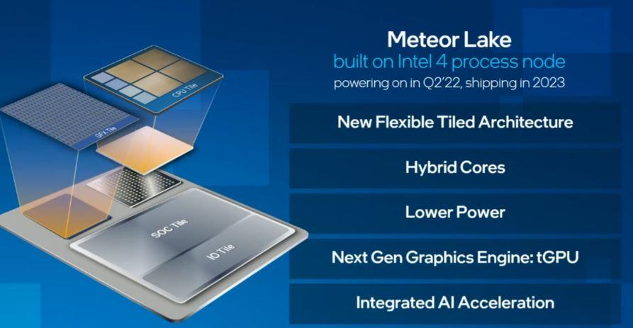 14. ve 15. Nesil Intel