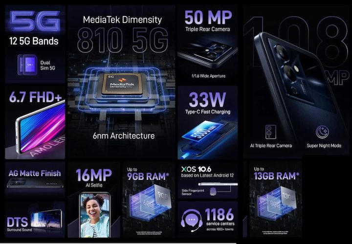 Infinix Note 12 ve 12 Pro