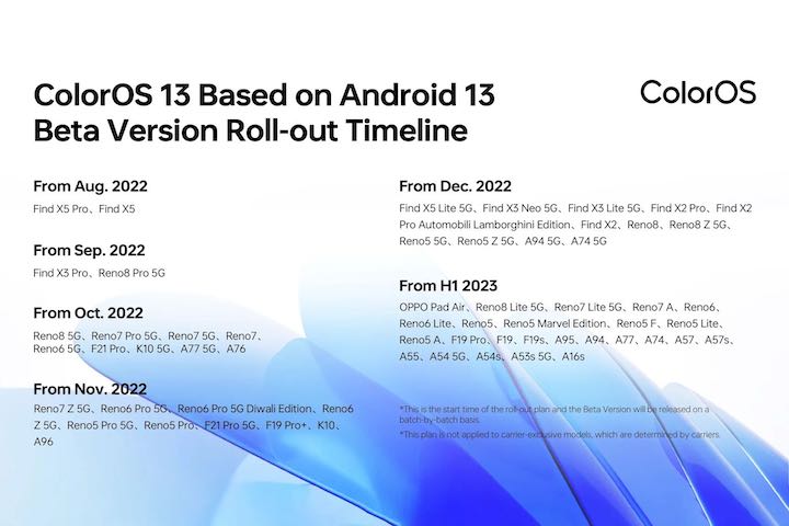 OPPO ColorOS 13
