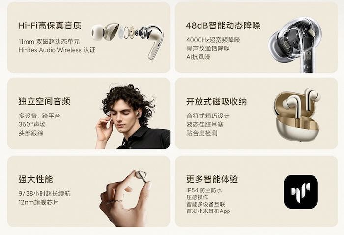 Xiaomi Buds 4 Pro