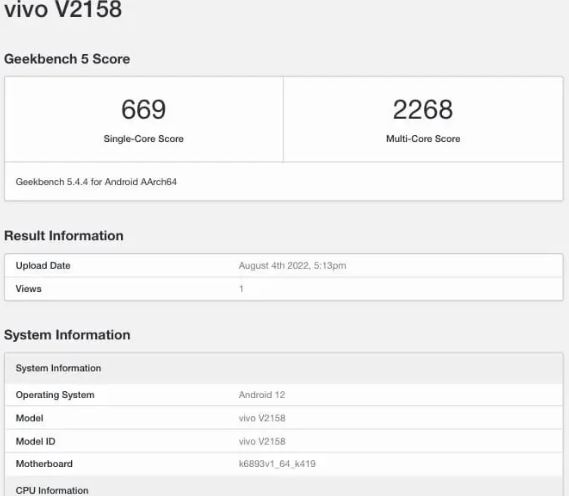 Vivo V25 Pro