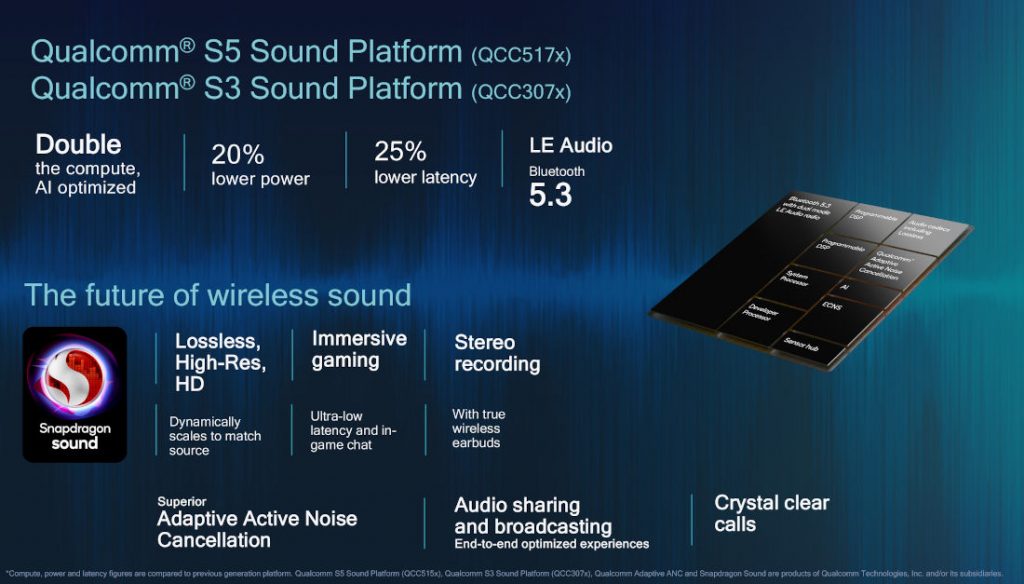 Qualcomm S5 Audio