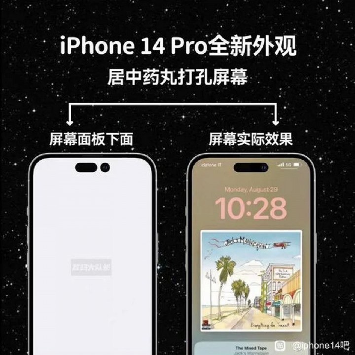iPhone 14 Pro
