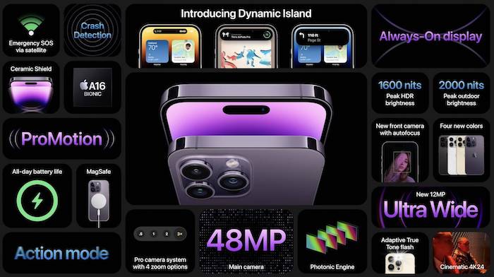 iPhone 14 Pro