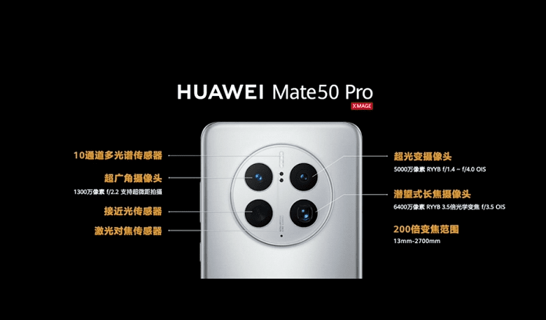 MAte 50 Pro