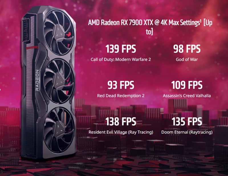 AMD RX 7900 XTX