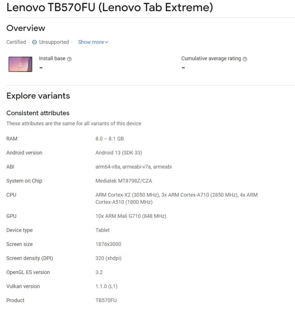 Lenovo Tab Extreme