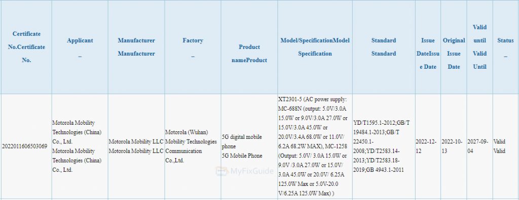 Moto X40 3C