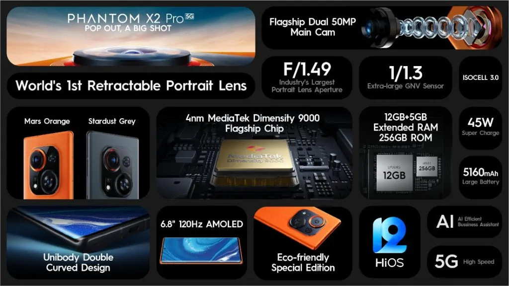 TECNO PHANTOM X2 Pro