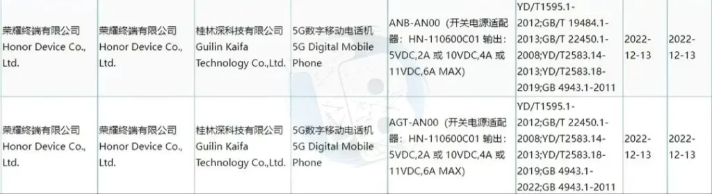 Honor 80 GT ve Honor 80 Pro 3C