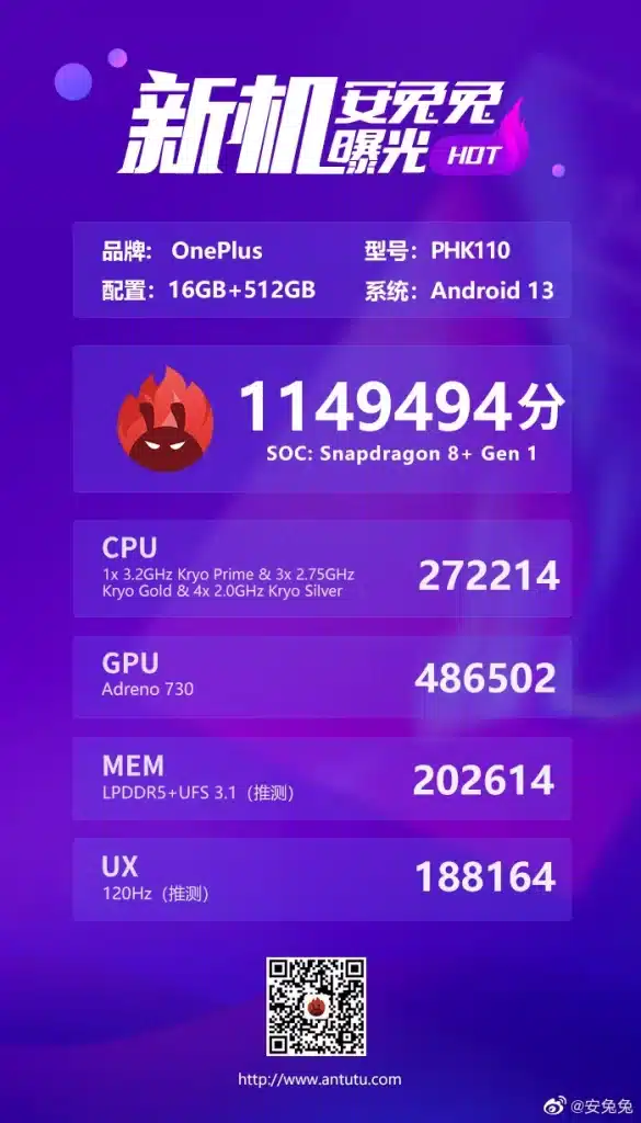 OnePlus Ace 2 - OnePlus 11R AnTuTu