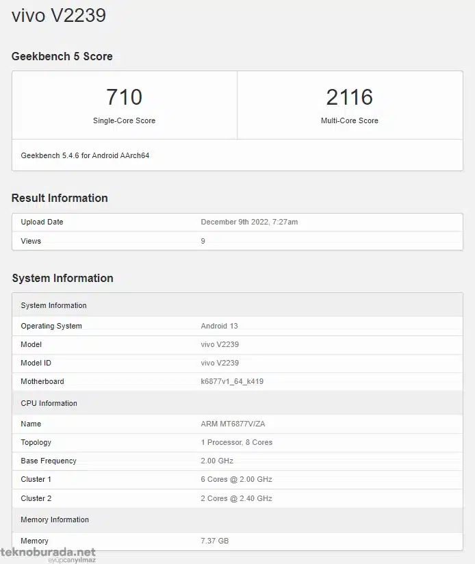 Vivo Y100 Geekbench