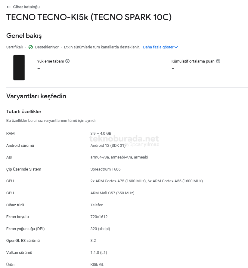 Tecno Spark 10C Play Console