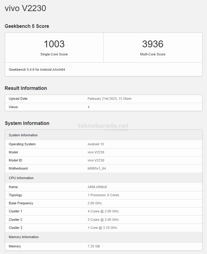 Vivo V27 Pro Geekbench