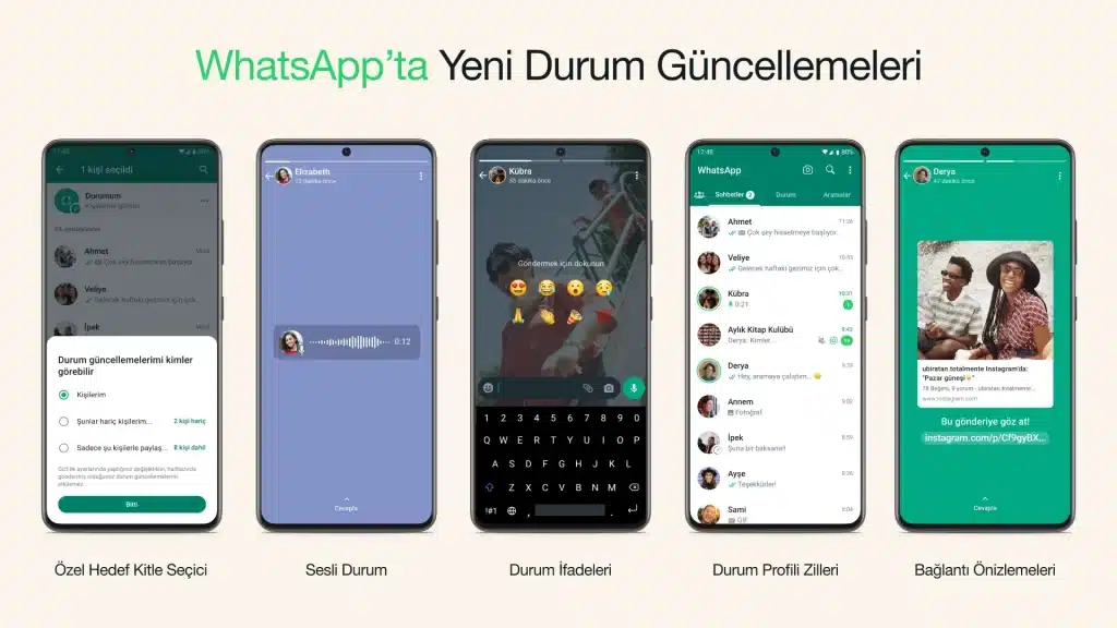 WhatsApp Durum Yeni Özellikler