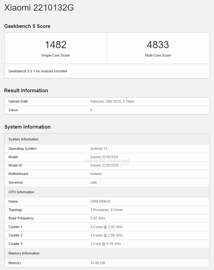 Xiaomi 13 Pro Geekbench