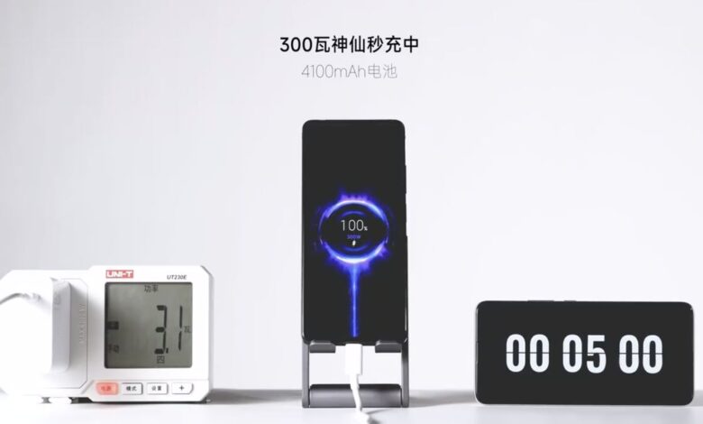 redmi 300w şarj