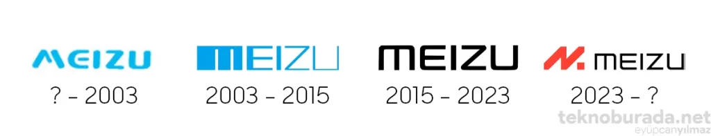 Meizu Logo