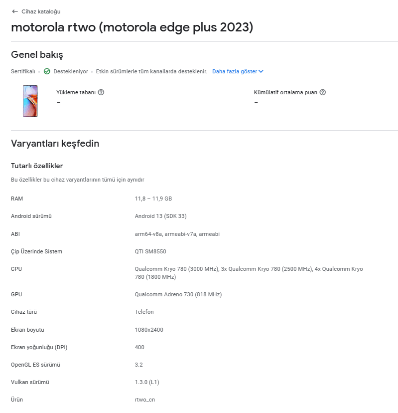 Motorola Edge Plus (2023) Play Console