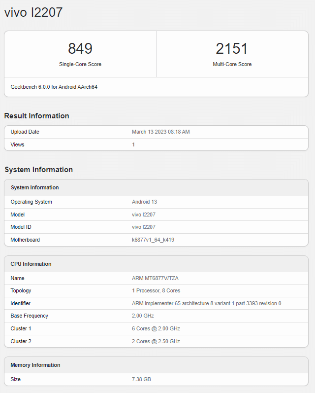 Vivo iQOO Z7 Küresel Geekbench